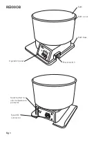 Preview for 2 page of Bibby Sterilin Stuart RE300DB Instructions For Use Manual