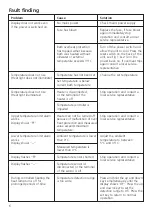 Preview for 8 page of Bibby Sterilin Stuart RE300DB Instructions For Use Manual