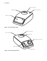 Preview for 2 page of Bibby Sterilin Stuart SA7 Instructions For Use Manual