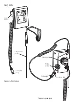 Предварительный просмотр 2 страницы Bibby Sterilin Stuart SCT1 Instructions For Use Manual