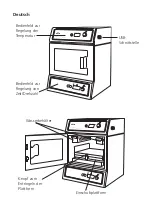 Предварительный просмотр 22 страницы Bibby Sterilin Stuart SI505 Instructions For Use Manual