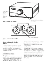 Предварительный просмотр 10 страницы Bibby Sterilin Stuart SM27 Instructions For Use Manual