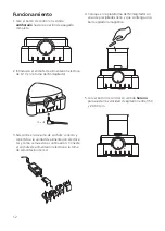 Preview for 12 page of Bibby Sterilin stuart SM5 Instructions For Use Manual