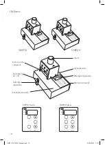 Preview for 10 page of Bibby Sterilin Stuart SMP10 Instructions For Use Manual