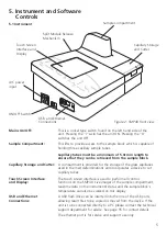 Предварительный просмотр 7 страницы Bibby Sterilin Stuart SMP40 Instructions For Use Manual