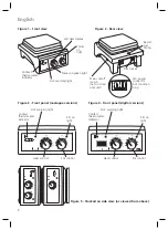 Предварительный просмотр 2 страницы Bibby Sterilin Stuart UC150 Instructions For Use Manual