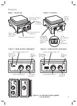 Предварительный просмотр 9 страницы Bibby Sterilin Stuart UC150 Instructions For Use Manual