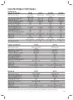 Предварительный просмотр 15 страницы Bibby Sterilin Stuart UC150 Instructions For Use Manual