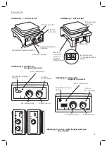 Предварительный просмотр 31 страницы Bibby Sterilin Stuart UC150 Instructions For Use Manual