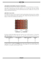 Предварительный просмотр 22 страницы Bibby Sterilin Techne 3Prime Operator'S Manual