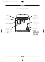 Preview for 20 page of Bibby Sterilin Techne TC-512 Operator'S Manual