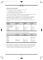 Preview for 32 page of Bibby Sterilin Techne TC-512 Operator'S Manual