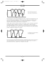 Preview for 39 page of Bibby Sterilin Techne TC-512 Operator'S Manual