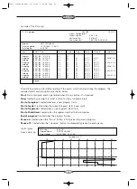 Preview for 46 page of Bibby Sterilin Techne TC-512 Operator'S Manual