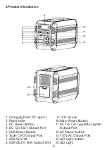 Предварительный просмотр 8 страницы Bibene CN505 User Manual