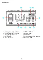 Предварительный просмотр 9 страницы Bibene CN505 User Manual