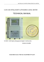 Предварительный просмотр 1 страницы Bibo CLW-3 User Manual