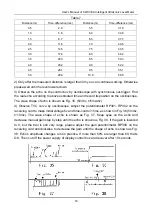 Предварительный просмотр 22 страницы Bibo CLW-3 User Manual