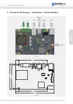 Preview for 7 page of Bicker Elektronik UPSI-1208 User Manual