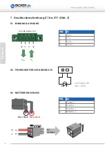 Preview for 8 page of Bicker Elektronik UPSI-1208 User Manual