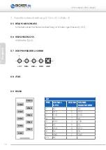 Preview for 10 page of Bicker Elektronik UPSI-1208 User Manual