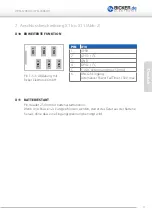 Preview for 11 page of Bicker Elektronik UPSI-1208 User Manual