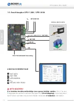 Preview for 16 page of Bicker Elektronik UPSI-1208 User Manual