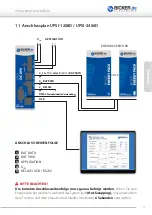 Preview for 17 page of Bicker Elektronik UPSI-1208 User Manual