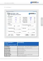 Preview for 23 page of Bicker Elektronik UPSI-1208 User Manual