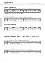 Preview for 30 page of Bicker Elektronik UPSI-1208 User Manual