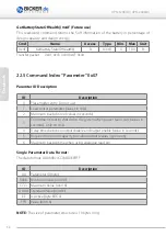 Preview for 34 page of Bicker Elektronik UPSI-1208 User Manual