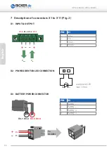 Preview for 44 page of Bicker Elektronik UPSI-1208 User Manual