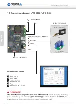 Preview for 52 page of Bicker Elektronik UPSI-1208 User Manual