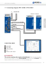 Preview for 53 page of Bicker Elektronik UPSI-1208 User Manual