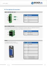 Предварительный просмотр 20 страницы Bicker Elektronik UPSI-1208D User Manual