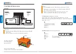 Preview for 13 page of Bicker Elektronik UPSI-B-2410 User Manual