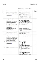 Preview for 34 page of Biddle CA M-150-W-F User'S And Installer'S Manual