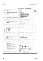 Предварительный просмотр 36 страницы Biddle CA M-150-W-F User'S And Installer'S Manual