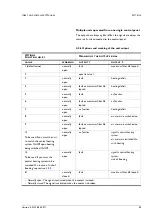 Preview for 41 page of Biddle CA M-150-W-F User'S And Installer'S Manual