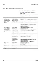 Preview for 52 page of Biddle CA M-150-W-F User'S And Installer'S Manual