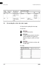 Preview for 30 page of Biddle SensAir Manual