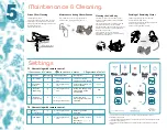 Preview for 6 page of BidetMate BM-1000R User Manual