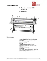 Предварительный просмотр 8 страницы Biedermann GmbH RollLam 120C Operation Manual