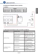 Предварительный просмотр 17 страницы Bieffe MAGIC VAPOR SANI BF009SANI Use And Maintenance Manual