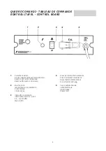 Предварительный просмотр 3 страницы BIEMMEDUE EC 25 Instruction Manual