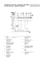 Предварительный просмотр 12 страницы BIEMMEDUE EC 25 Instruction Manual