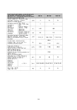 Предварительный просмотр 18 страницы BIEMMEDUE EK 10C Instruction Manual