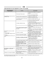 Предварительный просмотр 25 страницы BIEMMEDUE GP 10M C Instruction Manual