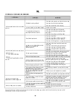 Предварительный просмотр 34 страницы BIEMMEDUE GP 10M C Instruction Manual