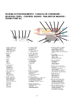 Предварительный просмотр 2 страницы BIEMMEDUE PHOEN 110 Instruction Manual